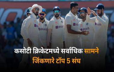 Teams With Most Wins in Test Cricket: कसोटी क्रिकेटमध्ये सर्वाधिक सामने जिंकणारे टॉप 5 संघ, टीम इंडिया आहे 'या' स्थानावर