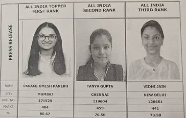 ICAI CA Result 2024: मुंबई ची Parami Parekh देशात अव्वल; पहिल्या तिन्ही रॅन्क वर मुलींची बाजी