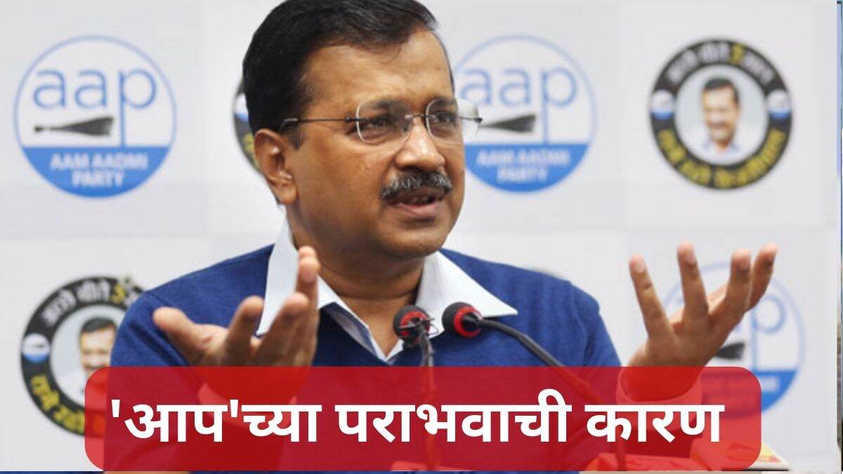 Delhi Election Result 2025: दिल्ली विधानसभा निवडणूकीत आपचा पराभव का झाला? कोणत्या प्रमुख कारणांमुळे दिल्लीकरांनी बदलला कौल? जाणून घ्या