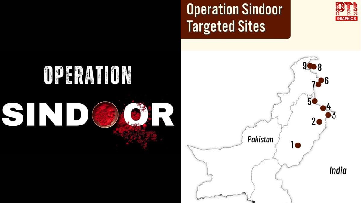 Operation Sindoor ने भारताने पाकिस्तान आणि पाकव्याप्त कश्मीर मध्ये कोणत्या 9 दहशतवादी तळांना लक्ष्य केलं? पहा यादी