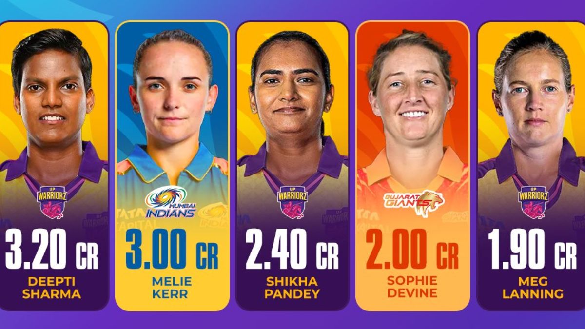 WPL 2026 Auction: महिला क्रिकेट लिलावात पैशांचा पाऊस! 'या' पाच खेळाडूंवर झाली मोठी बोली, दीप्ती शर्मा ठरली सर्वात महागडी खेळाडू