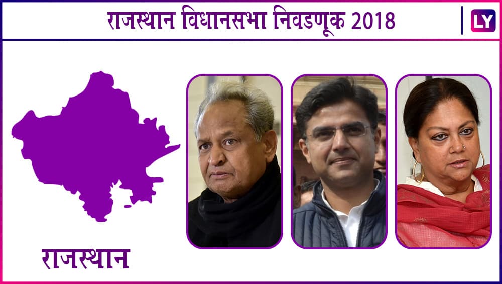 Rajasthan Assembly Elections 2018 Exit Poll: राजस्थानमध्ये जनादेश काँग्रेसच्या बाजूने, भाजप सत्तेतून पायऊतार होण्याची शक्यता Rajasthan Assembly Elections 2018 Exit Poll: राजस्थानमध्ये जनादेश काँग्रेसच्या बाजूने, भाजप सत्तेतून पायऊतार होण्याची शक्यता