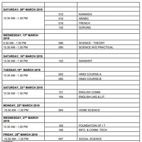 CBSE Class X Date Sheet