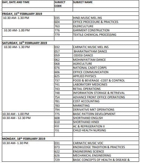 CBSE Class XII Date Sheet 