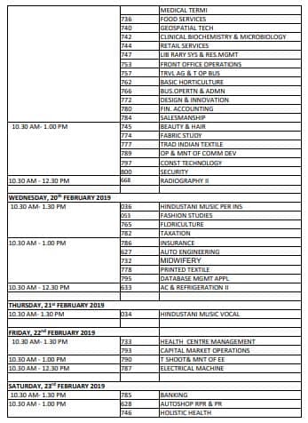 CBSE Class XII Date Sheet 