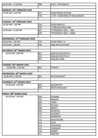 CBSE Class XII Date Sheet 