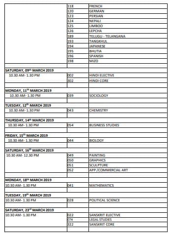 CBSE Class XII Date Sheet 