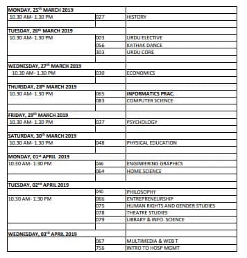 CBSE Class XII Date Sheet 