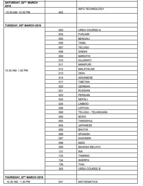 CBSE Class X Date Sheet