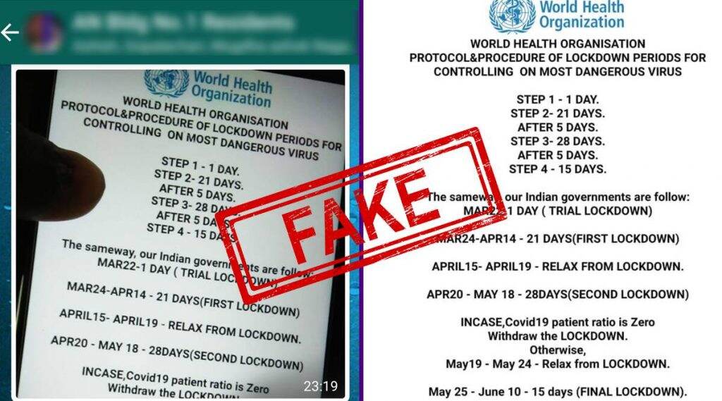 Coronavirus Lockdown बाबत WHO Protocol वेळापत्रकाबाबतचे WhatsApp Message खोटे! जाणून घ्या व्हायरल मेसेज मागील सत्य Coronavirus Lockdown बाबत WHO Protocol वेळापत्रकाबाबतचे WhatsApp Message खोटे! जाणून घ्या व्हायरल मेसेज मागील सत्य