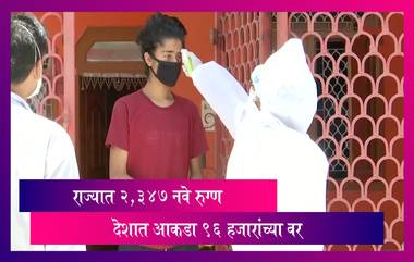 Coronavirus Update: दिवसभरात राज्यात कोरोनाचे २,३४७ रुग्ण; देशात कोरोना रुग्णांचा आकडा ९६ हजार पार