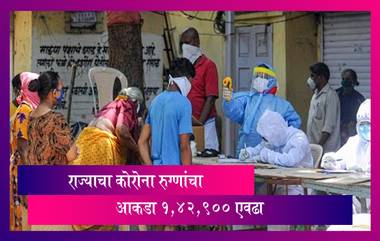 Maharashtra Coronavirus Update: एका दिवसात ३,८९० रुग्णांची वाढ; राज्याचा एकूण आकडा १,४२,९०० एवढा