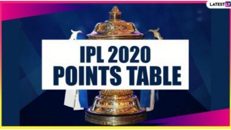 IPL 2020 Points Table Updated: MI विरुद्ध विजयानंतर SRH संघाचा प्ले-ऑफमध्ये प्रवेश; KKR स्पर्धेतून बाहेर