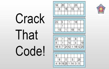 Mumbai Police Logical Puzzle: कोरोना व्हायरस जनजागृतीसाठी मुंबई पोलिसांनी ट्विटरवर घातले कोडे 'Crack the Code'
