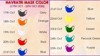 Navratri 2020 Dates & Colours for Facemask: सुरक्षित शारदीय नवरात्रोत्सवासाठी यंदा पहा नवरात्रीच्या नऊ रंगांनुसार कोणत्या तारखेला कोणत्या रंगाचा मास्क वापराल?