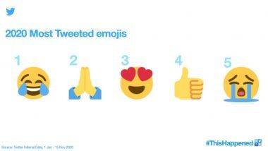 2020 Most Tweeted Emojis: नेटकर्‍यांनी ट्वीटरवर वर्षभरात सर्वाधिक वापरलेल्या इमोजींची यादी प्रसिद्ध; Tears of Joy ते Praying पर्यंत पहा टॉप 5 Emojis