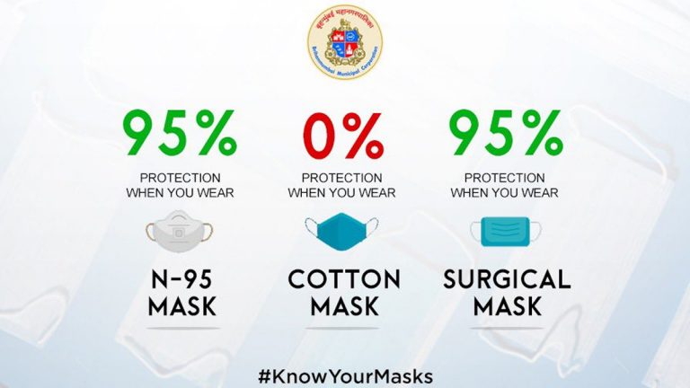 कोरोना विषाणूचा संसर्ग टाळण्यासाठी 'हे' मास्क सर्वात सुरक्षित; BMC ने दिली सुरक्षित मास्कची माहिती