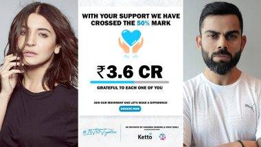 Virat Kohli-Anushka Sharma च्या कोरोना विरुद्धच्या लढ्याला मिळाले मोठे यश, 24 तासांच्या आत जमा झाले 3.6 कोटी रुपये