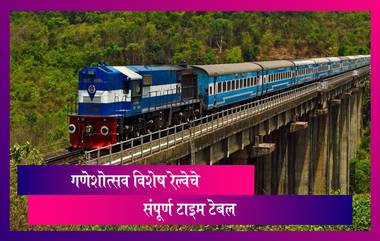 Ganpati Festival 2021 Special Trains: गणेशोत्सवानिमित्त मध्य रेल्वेकडून 72 विशेष गाड्यांची घोषणा; 8 तारखेपासून बुकींग सुरु