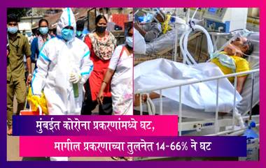 Covid-19: मुंबईत कोरोना प्रकरणांमध्ये घट, मागील प्रकरणाच्या तुलनेत 14.66% ने घट