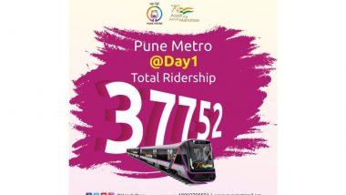 Passengers Response to Pune Metro: पुणे मेट्रोला प्रवाशांचा उत्स्फूर्त प्रतिसाद, पहिल्या दिवशी 37 हजारांहून अधिक लोकांनी केला प्रवास