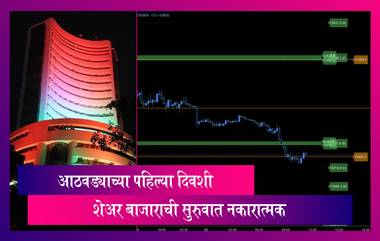 Share Market : आठवड्याच्या पहिल्या दिवशी शेअर बाजाराची सुरुवात नकारात्मक