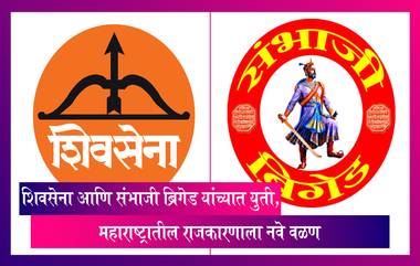 Shiv Sena and Sambhaji Brigade Alliance: उद्धव ठाकरे यांची शिवसेना आणि संभाजी ब्रेगेड यांच्यात युती, राज्याचे राजकारण नव्या वळणावर