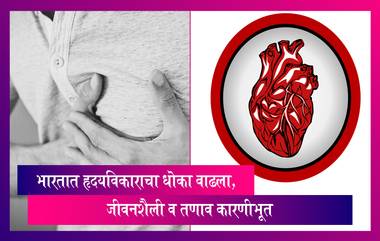 Sudden Cardiac Arrest Awareness Month: भारतात हृदयविकाराचा धोका वाढला, जीवनशैली व तणाव कारणीभूत