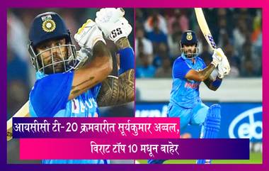 ICC T20 Ranking मध्ये सूर्यकुमार अव्वल, विराट टॉप 10 मधून बाहेर