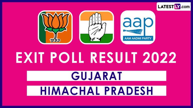 ABP Majha Exit Poll Results 2022 Live Streaming: गुजरात, हिमाचल प्रदेशात कोण राखणार सत्तेचं सिंहासन? पहा एक्झिट पोलचे निकाल लाईव्ह