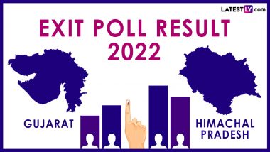 HP Exit Poll Result 2022: हिमाचल प्रदेश मध्ये कॉंग्रेस-भाजपा मध्ये पहायला मिळू शकते कॉंटे की टक्कर; पहा एक्झिट पोल अंदाज