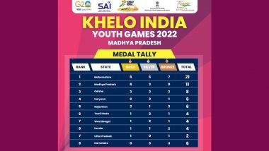 Khelo India Youth Games: खेलो इंडिया युथ गेम्समध्ये महाराष्ट्राने 21 पदकांसह पटकवले अव्वल स्थान; तर मध्यप्रदेशने मिळवलं दुसरं स्थान