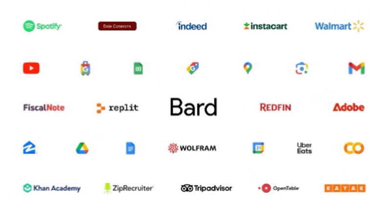 Google Bard AI Chatbot Launched In India: Google ने भारतात लाँच केला AI चॅटबॉट बार्ड; ChatGPT ला देणार टक्कर