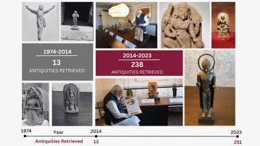 Modi Govt Brought Back 238 Antiquities: मोदी सरकारच्या काळात 238 पुरातन वास्तू भारतात परत आणल्या