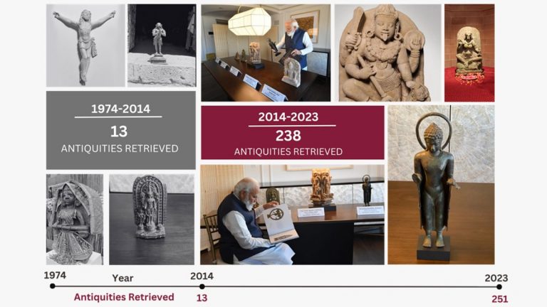 Modi Govt Brought Back 238 Antiquities: मोदी सरकारच्या काळात 238 पुरातन वास्तू भारतात परत आणल्या