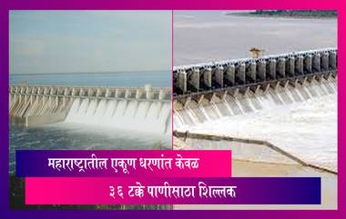 Maharashtra Water Update: महाराष्ट्रातील एकूण धरणांत केवळ 36 टक्के पाणीसाठा शिल्लक