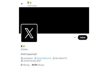 X- Twitter Down: सोशल मीडीयामध्ये 'X' वर सेवा ठप्प