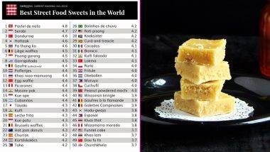 World's Best Street Sweets: भारतातील म्हैसूर पाक, कुल्फी आणि कुल्फी फालुदाचा जगातील टॉप-50 स्ट्रीट फूड स्वीट्समध्ये समावेश, जाणून घ्या यादी