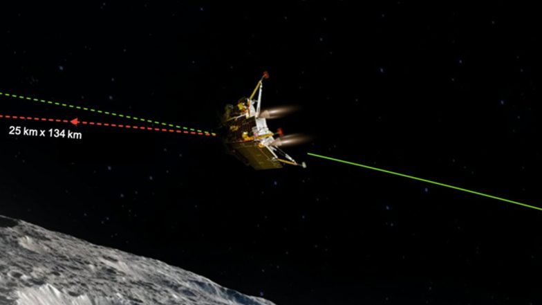 Chandrayaan 3 Update: चंद्रयान 2 च्या ऑर्बिटरचा चंद्रयान 3 च्या 'विक्रम लॅन्डर' सोबत संपर्क - ISRO ची माहिती