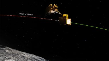 Chandrayaan 3 Mission Update: चांद्रयान 3 चा Lander-Propulsion एकमेकांपासून झाला वेगळा; ISRO ने दिली अपडेट
