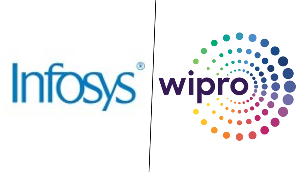 World's Best Companies of 2023: TIME ने जाहीर केली जगातील सर्वोत्तम कंपन्यांची यादी; Infosys टॉप 100 मध्ये, Wipro आणि Mahindra कितव्या क्रमांकावर? जाणून घ्या