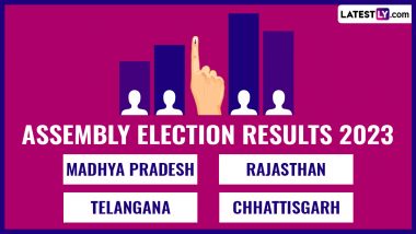 Assembly Election Results 2023: तेलंगणा मध्ये कलानुसार कॉंग्रेस आघाडीवर; पहा अन्य अन्य 3 राज्यांतील चित्र