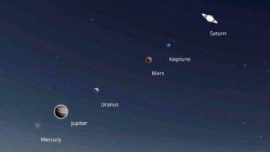 Six Planets in Straight Line:  ३ जूनला आकाशात दिसणार एक विलक्षण नजारा! सूर्यमालेतील 6 ग्रह दिसणार एका रेषेत